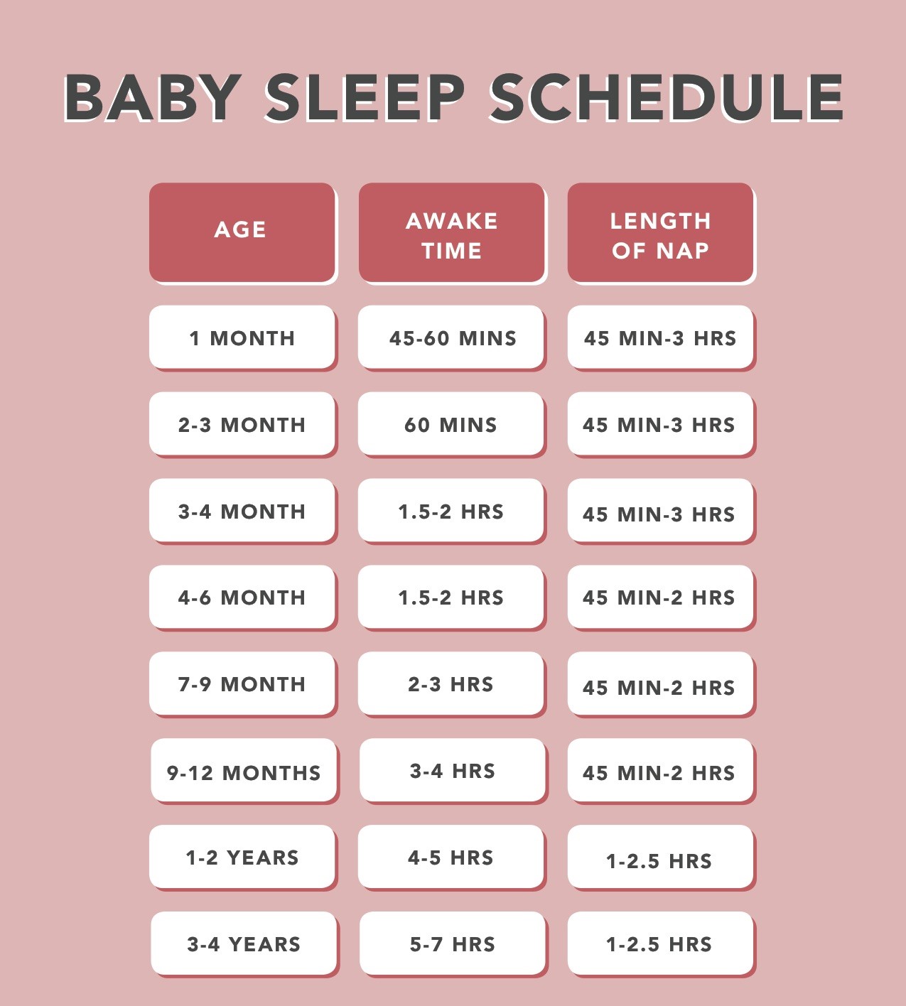 ساعات خواب نوزاد